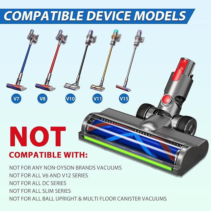 2 Replacement Vacuum Cleaner Heads for Dyson V7/V8/V10/V11/V15 | Anti-Tangle Motor-Driven Brush Roll with LED Light Dust Detection | Quick-Release Attachments for Carpets, Hardwood Floors & Tiles