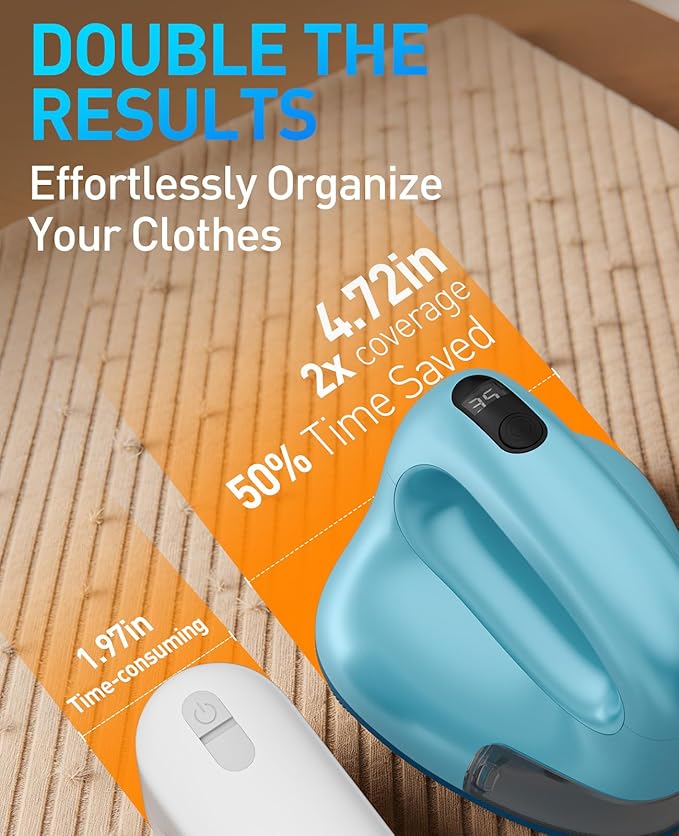 Fabric Shaver with Dual Head, 2X Faster Lint Remover for Clothes, 6-Leaf Blades, 2-Speed Electric Sweater Defuzzer with LED Display for Furniture & Clothing
