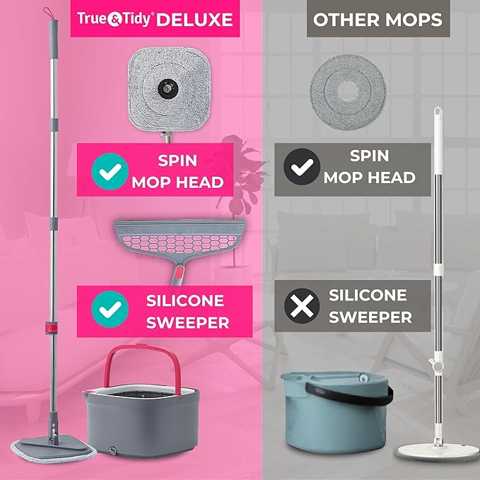 Heavy Duty Square Spin Mop for Floor Cleaning, Separate Compartment for Clean and Dirty Water, Use Any Cleaning Solution, Self Cleaning, Machine Washable Pads