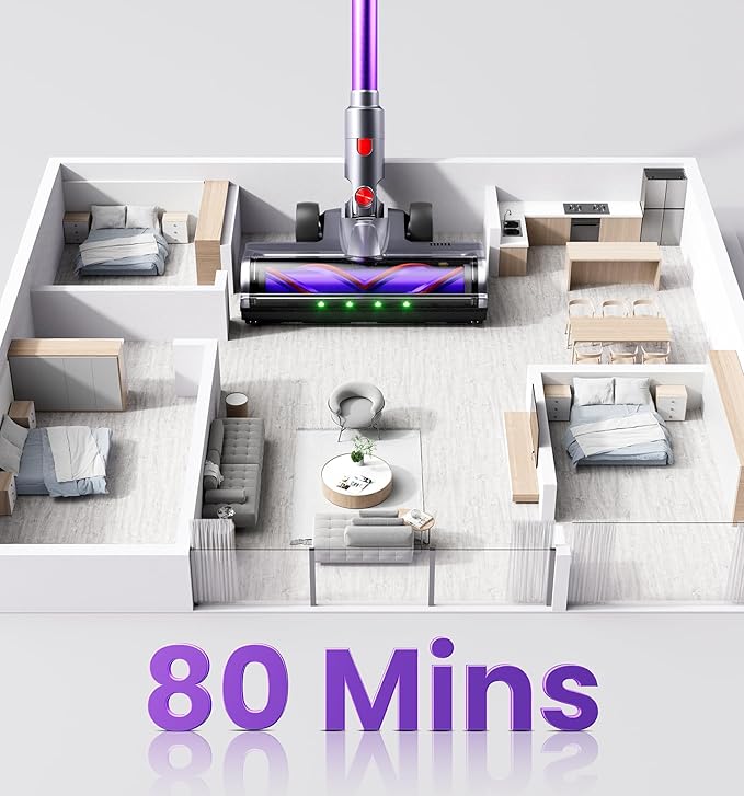 Cordless Vacuum Cleaner,650W 55KPA 80Mins Cordless Stick Vacuum with Smart Display,1.8L Cup,V-Shaped Anti-Tangle Brush,Wall Mount Charging,Self-Standing Vacuum Cleaners for Home,Floor,Carpet,Pet Hair