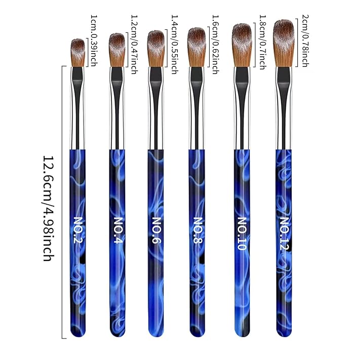 19Pcs Navy Blue Nail Art Brush Set, Nail Brushes Kit with Acrylic Nail Brush, Gel Polish Brushes, Dotting Tools, Nail Dust Brush, Manicure Tool for Acrylic Powder Application, Sculpting & Cleaning