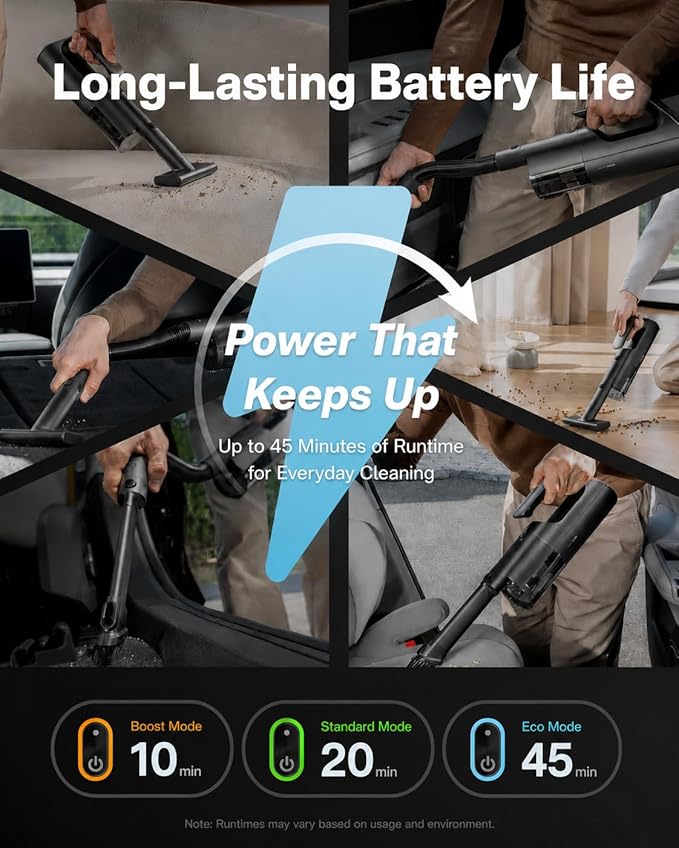 HOTO BlowVac™ Handheld Vacuum Cordless, Car Vacuum Cleaner with 23000Pa High Power, 3 Suction Modes, Electric Compressed Air Duster Blower for Car Interior, Home, Outdoor