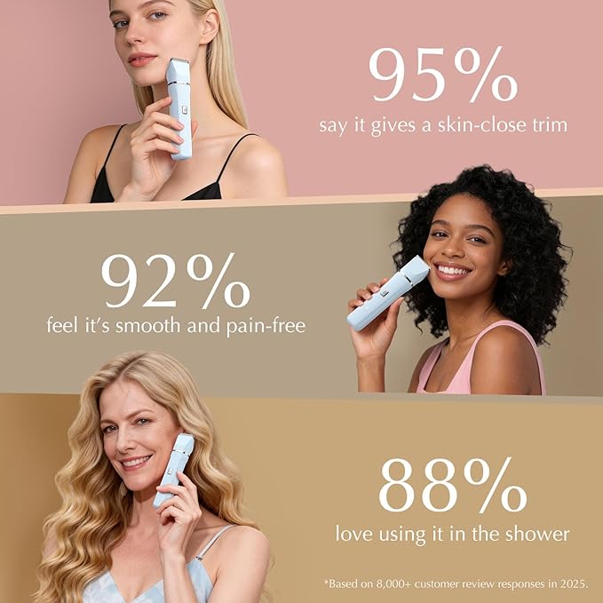 Risina Bikini Trimmer for Women - Body Hair Trimmer Shaver for Women's Grooming, Wet & Dry Use Groomer, Dusk Razor for Women, Ladies Electric Razors for Legs, Female Trimmer for Private Area, Blue