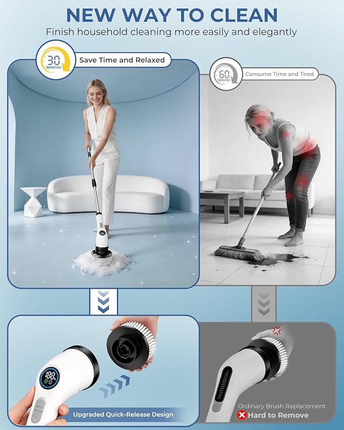 Electric Spin Scrubber, Rechargeable with Upgraded Battery & Extended Runtime, IPX7 Cleaning Brush, 3000mAh Battery 7 Brush Heads 2-Speed Adjustable Long Handle for Bathroom & Tile Floor Cleaning
