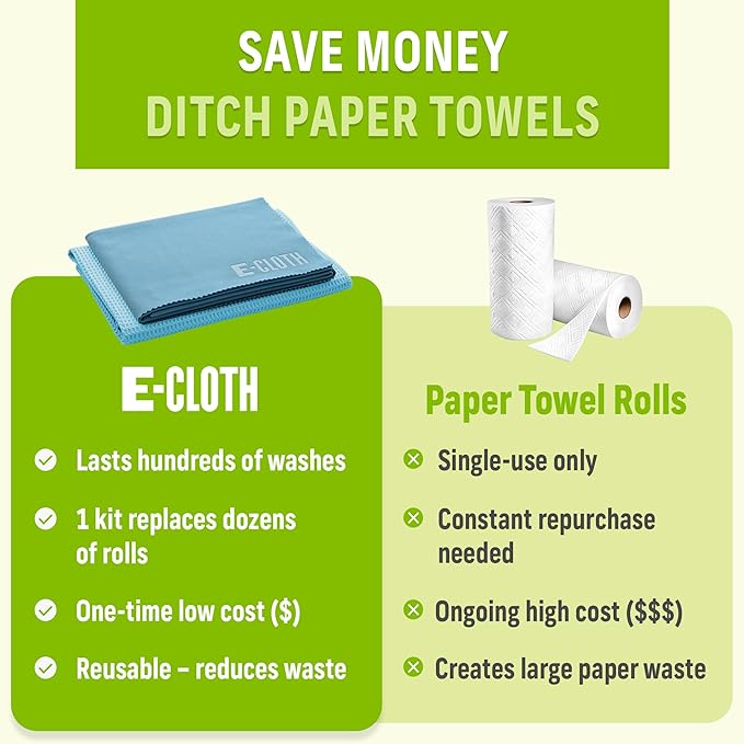 E-Cloth Microfiber Window Cleaning Cloth Kit - Glass Cleaning Cloth for Windows, Mirrors, Cars, Lenses, Eyeglasses, & More, Streak Free Clean, Machine Washable Reusable Towel - Alaskan Blue (2 Kits)
