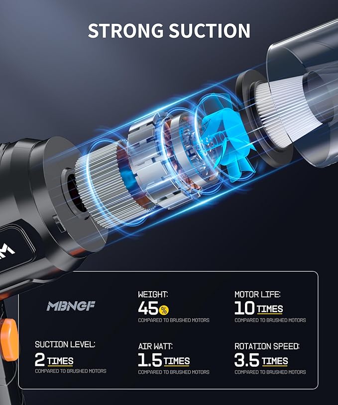 Car Vacuum Portable Cordless, High Power Suction & Blower, Handheld Vacuum Cleaner for Car, Home, Desktop, Keyboard,Birthday Gifts for Men Dad Husband(Jet Black)
