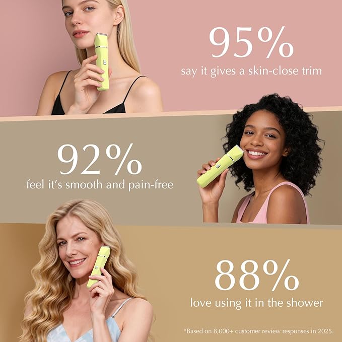 Risina Bikini Trimmer for Women - Bikini Shaver, Wet/Dry Electric Razor for Women, Dual Head Trimmer for Bikini Line and Underarms, IPX7 Waterproof, Cordless Rechargeable, Birthday Gifts for Women