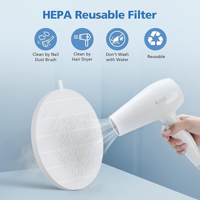 4 Pack HPro Nail Dust Collector Replacement Filter Compatible with MelodySusie Nail Dust Collectors, Models HPro/SProR, Attach 99% of Nail Dust, Reusable and Easy to Clean Nail Tool, White