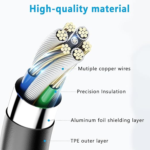 Electric Spin Scrubber Charger for YKYI, Keimi, Leebein, Bomves Electric Spin Scrubber 10W 5FT USB A to Type C Charging Charger Cable Cord
