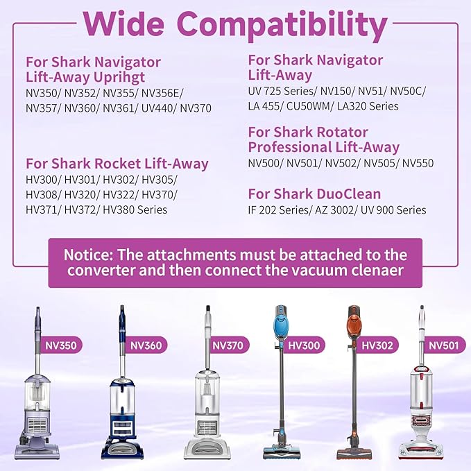 7 Pack for Shark Vacuum Attachments Replacement kits with Vacuum Brush Attachment and for Shark Crevice Tool and Vacuum Hose Adapter (7-Pack, 7)