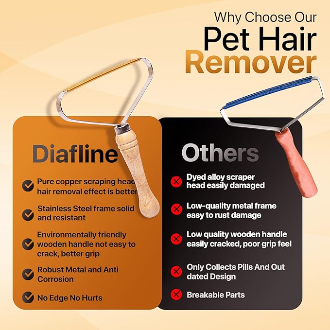 1-Pack Pet Hair Removal Tool - Carpet Rake and Squeegee for Pet Hair Remover Tool - Lint Remover and Hair Scraper for Couch - Easy to Clean Fuzz Fur and Pro Cat Dog Hair Remover for Rugs,Car Floor Mat