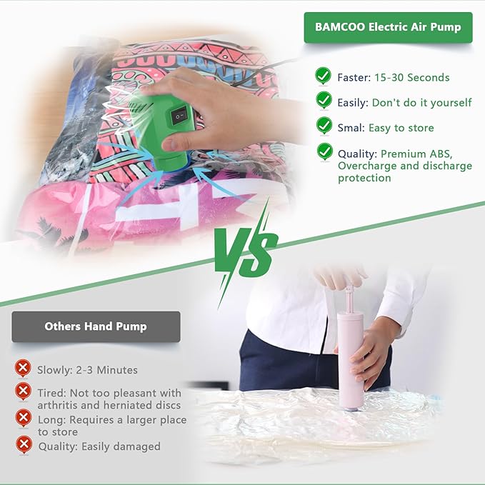 Electric Pump for Vacuum Storage Bags, Travel Vacuum Pump for Various Vacuum Seal Bags Portable Vacpack Air Pump for Compression Clothing Blanket Luggage Green (Storage Bag Not Included)