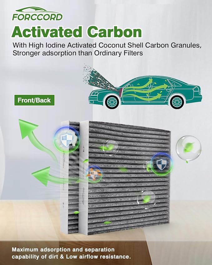2-Pack Cabin Air Filter Fits for Tesla Model S 2016-2025 2026 (Not for plaid) Activated Carbon Cabin Filter Replacement 107273600B Car Accessories