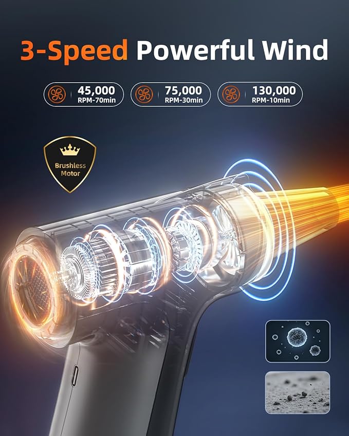 CLEANGOR 130000RPM Compressed Air Duster with LED Light, 7500mAh Super Power Electric Air Duster, 3-Gear Adjustable Rechargeable Mini Blower for Computer, Keyboard, Car, Outdoor, Crevice Cleaning