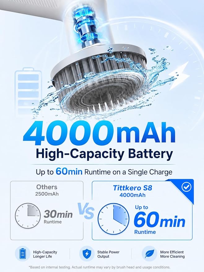 Electric Spin Scrubber, 2026 Electric Scrubber for Cleaning 4000mAh 2 Speed Shower Scrubber with Adjustable Handle IPX7 Waterproof Long Runtime Scrub Brush with 5 Heads for Bathroom Kitchen Tub