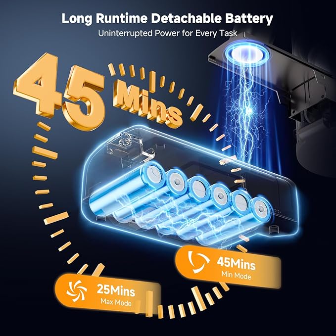 Cordless Vacuum Cleaner for Home, Powerful Stick Vacuum with Rechargeable Battery, Green Light Anti-Tangle Brush, 6-in-1 Lightweight Handheld Vacuum for Pet Hair, Hard Floor, Carpet, Blue