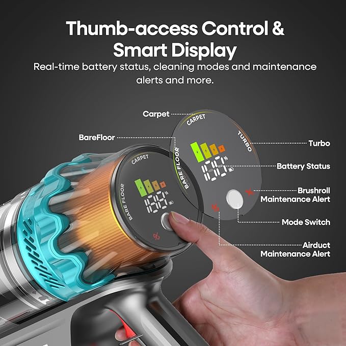 ElecKeys Cordless Vacuum Cleaner, 650W 55KPA 70Mins Vacuum Cleaners for Home, Self-Standing Stick Vacuum with Touch Screen, Anti-Tangle, Lightweight Wireless Vacuum for Hard Floor/Carpet/Pet Hair/Car