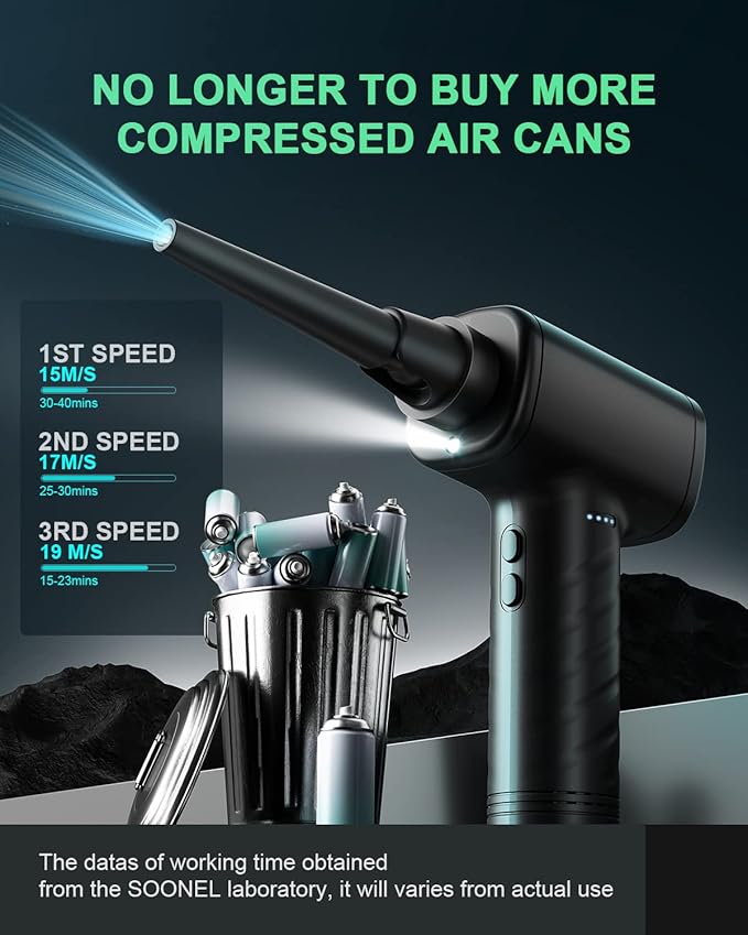 Compressed Air Duster, Rechargeable Cordless Keyboard Cleaner for Computer, 120000 RPM 6 Nozzles with Vacuum, 3000mAh Battery & 3 Speeds for PC, Car, AC and Inflatable Pool Toys