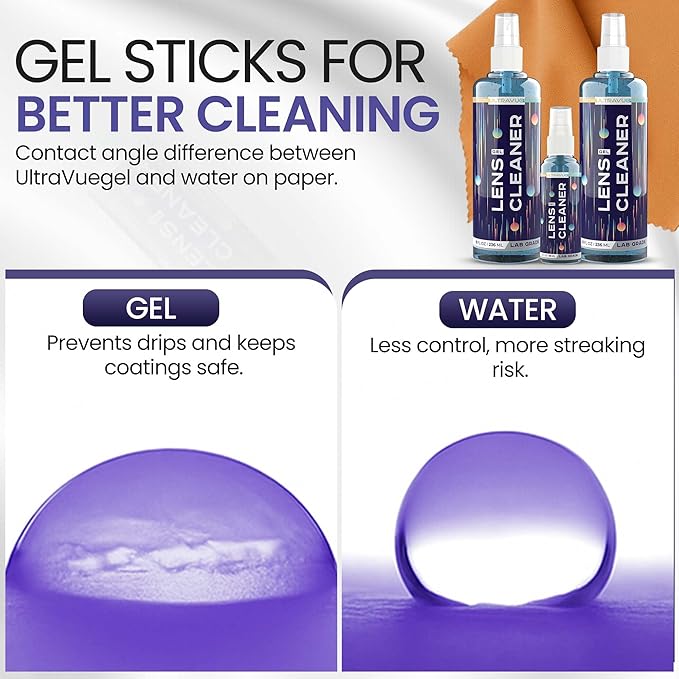 Eyeglass Gel Lens Cleaner Spray Kit - 2 x 8oz and 1 x 2oz Gel Eyeglasses Cleaner Spray Bottle + 2 Microfiber Cloth for Cleaning - Safe for All Lenses (AR Coated Included)