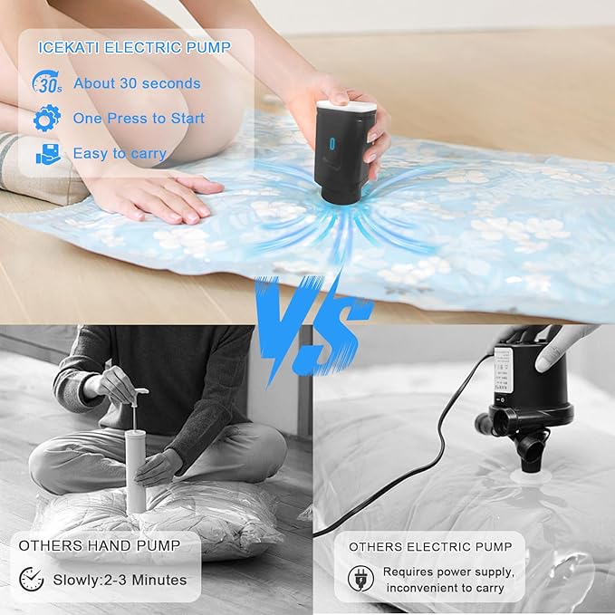 Portable Pump for Vacuum Storage Bags Electric Travel Vacuum Pump for Various Vacuum Seal Bags Cordless Rechargeable Air Pump for Compression Clothes, Blanket, Luggage (Storage Bag Not Included)