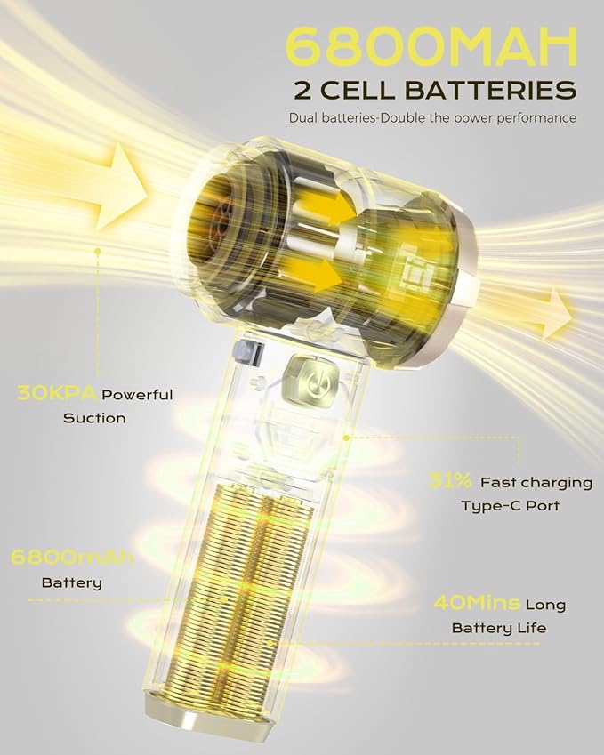 Portable Cordless Car Vacuum,4-in-1Handheld Cordless Vacuum with 30000Pa Suction,130000RPM,6800mAh Battery,10Nozzles,Rubber Paint Material for Car,Home,Birthday Gifts for Men Dad Husband(cream yellow)