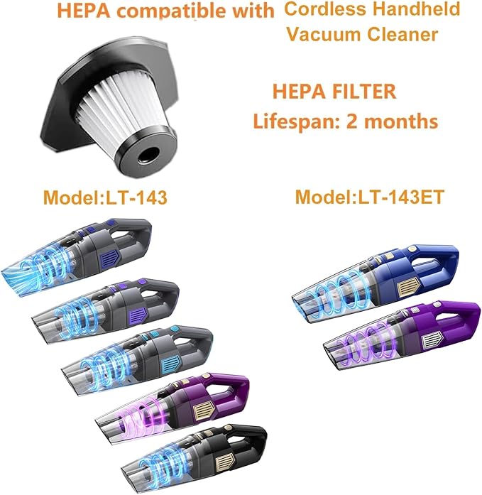 3Pack Hepa Filters +1Pack Steel Filter Replacement Compatible with Gxzsk LT-143 Handheld Car Vacuum, also Works with DBHAL LT-143ET and ZJZJ 143 Handheld Vacuum Cordless. Washable Filters.