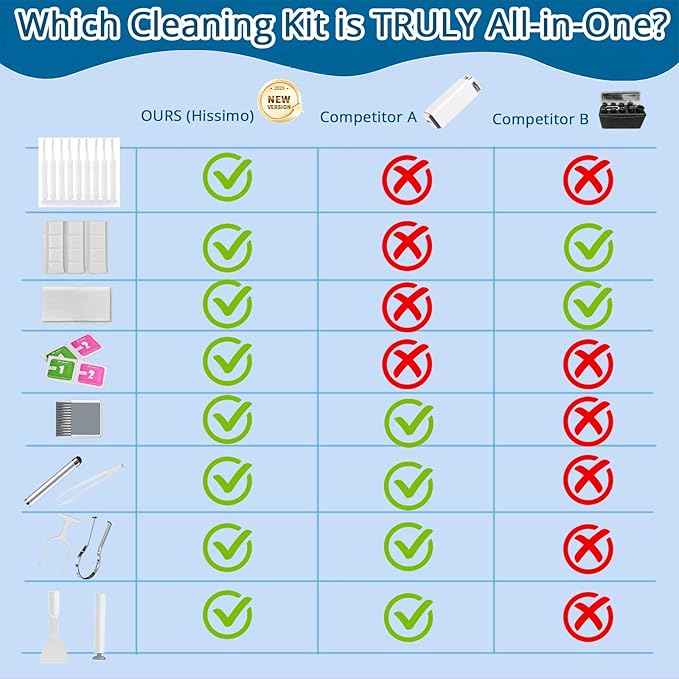 2026 Upgrade Phone Cleaning Kit 57PCS, iPhone Cleaning Kit, Airbud Cleaning Kit for AirPods, Keyboard Cleaning Kit, Charging Port Cleaner for Apple Lightning/Android USB-C (White, with 10 Mini Brush)