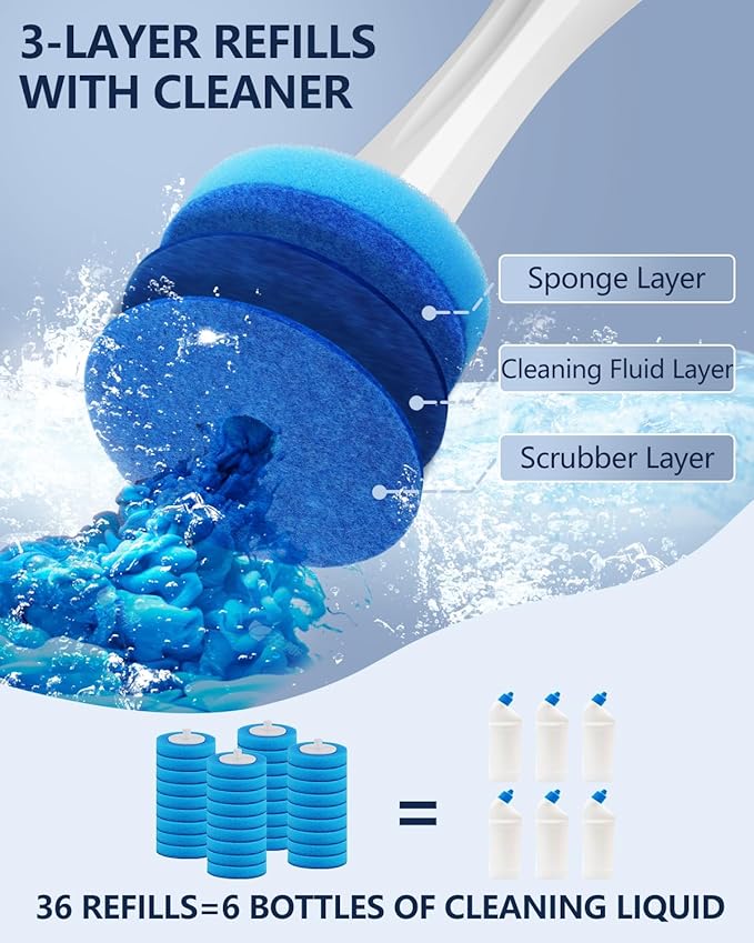 Electric Toilet Brush and Holder Set, Leebein 8 in 1 Electric Toilet Bowl Cleaning Kit with 8 Replaceable Brushes, Hard Nylon Brush and Soft Silicone Brush, 6 Refills Disposable Cleaner Brush