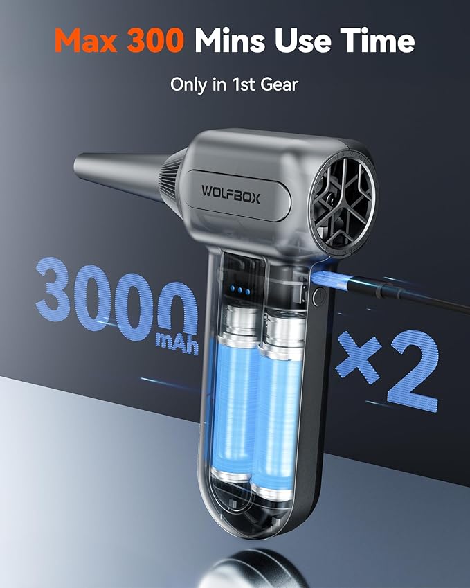 WOLFBOX MF60&MF70 Compressed Air Duster-110000RPM Super Power Electric Air Duster, 3-Speed Adjustable Rechargeable Cordless Air Blower with Fast Charging for PC Keyboard Cleaning, Car, Home (Gray)