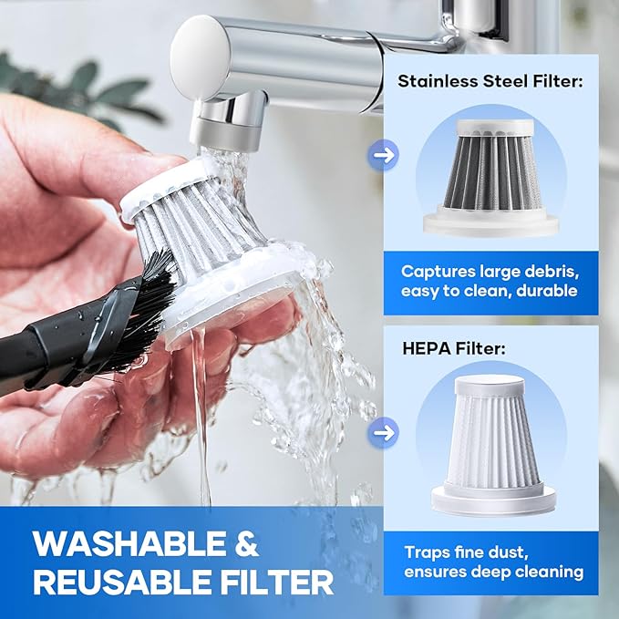 SakerPlus Mini Vacuum Cleaner, 3 in 1 Car Vacuum Cleaner High Power, 15000PA Powerful Suction, Air Duster, 7500mAh, Dual Filter,Adjustable Small Vaccum Portable Cordless for Cars,Desktop,Home - HL137