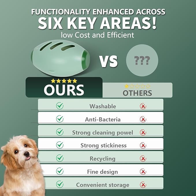 Reusable Lint Roller for Pet Hair Extra Sticky, Travel Lint Roller for Clothes, Portable Washable Mini Lint Roller, ForestGreen-MediumAquamarine, 2.559in*3.94in