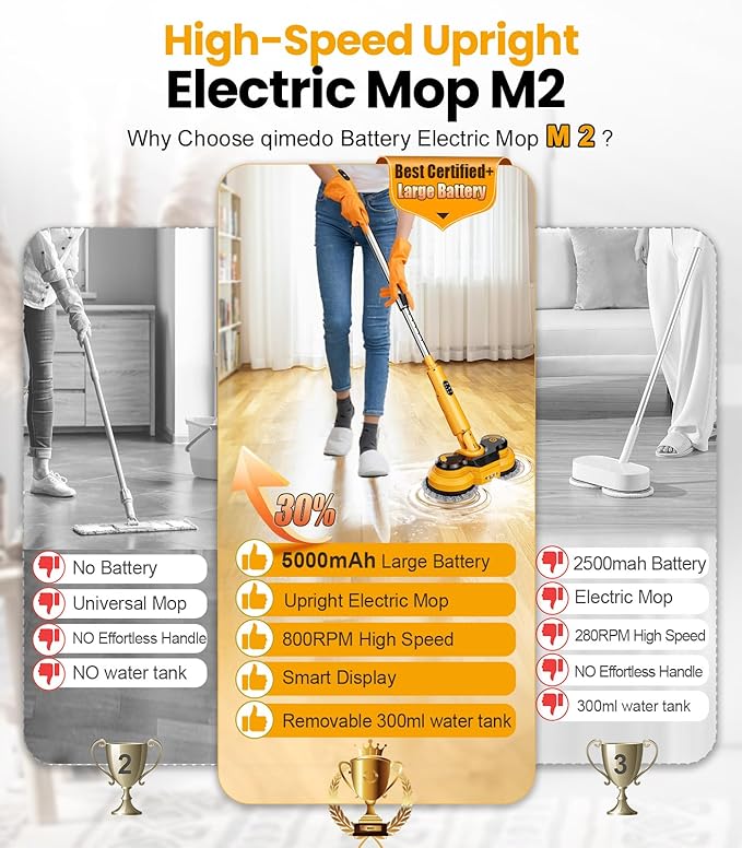 qimedo 5000mAh Electric Mop with Two Battery M2,800RPM Cordless Mops for Floor Cleaning,Best Automatic Spin Mops with Smart Display,Upright Rotating Power Mop with LED Light & Water Spray