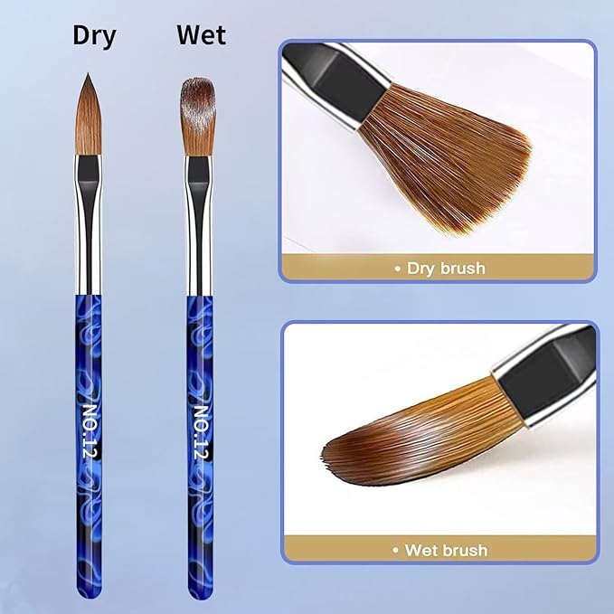 19Pcs Navy Blue Nail Art Brush Set, Nail Brushes Kit with Acrylic Nail Brush, Gel Polish Brushes, Dotting Tools, Nail Dust Brush, Manicure Tool for Acrylic Powder Application, Sculpting & Cleaning