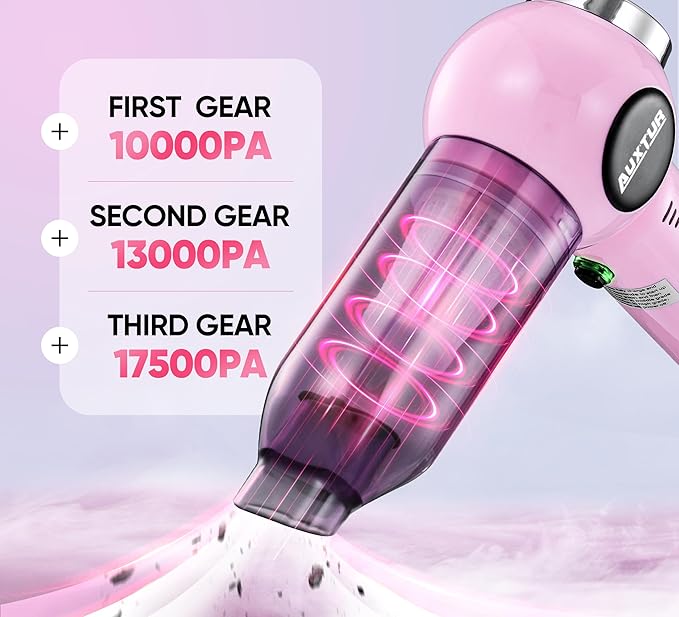 Handheld Vacuum Cleaner Cordless - 17500PA Strong Suction Rechargeable, 3-Speed Adjustable Portable Mini Dust Buster for Pet Hair, Car Detailing, Home, Office & Car Cleaning