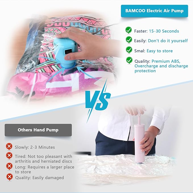 Electric Air Pump for Vacuum Storage Bag, Vacuum Seal Bags for Clothing Pump for Compression, Portable Vacpack Air Pump for Various Vacuum Bags for Travel Blue(Storage Bag Not Included)