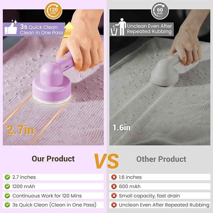 DBC Fabric Shaver & Lint Remover for Clothes, Sweaters & Furniture - 6-Leaf Blade, 3 Speeds, 2H Runtime, Portable Design Perfect for Travel, Includes 2 Extra Blades - Purple