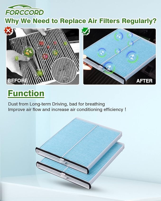 2-Pack HEPA Cabin Air Filter Fits for Mazda 3(2014-18), Mazda 6 (2014-21), CX-5 (2013-25) Cabin Filter CF11811 Replacement Car Accessories KD45-61-J6X KD45-61-J6X9U