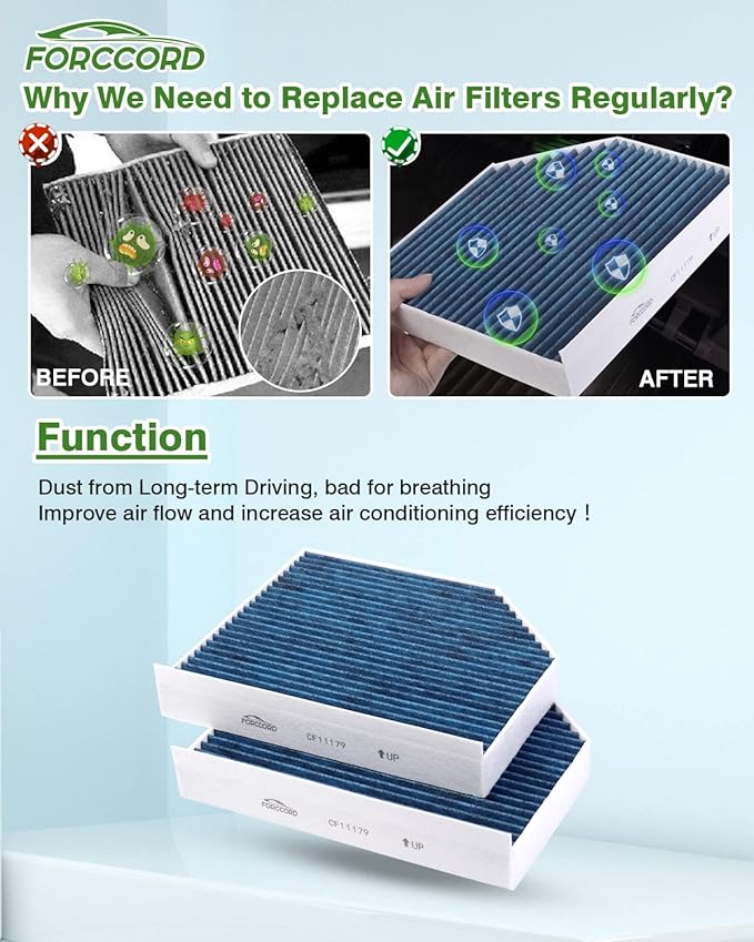 2-Pack HEPA Cabin Air Filter Fits Transit-250, Transit-150, Transit-350 HD Diesel (15-19) Activated Carbon Cabin Filter Replacement BK21-18D543AA Car Accessories