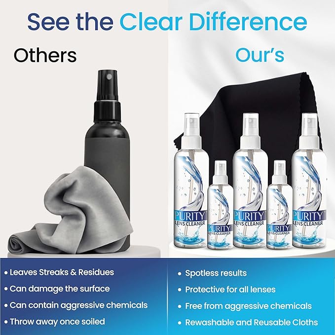 Purity Eyeglass Cleaner Mega Pack - Multi-Size Lens Cleaner Kit - 2x2oz, 3x8oz Bottles + 5 Black Premium Microfiber Cloths - Safe for All Lenses, Eyeglasses, and Screens - Streak-Free Formula