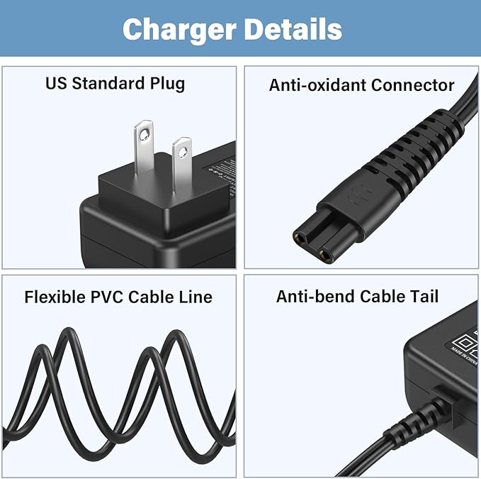 9V Scrubber Charger Fit for Homitt HM115C Electric Spin Scrubber, Power Cord AC Adapter for Homitt Cordless Bathroom Scrubber HM204C HM115CD HM115CG HM115CW Cleaning Brush, 2 Prong Charging Plug Cable