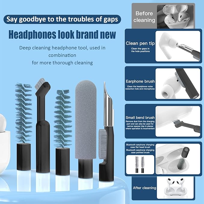Keyboard Cleaning Kit Laptop Cleaner, 32-in-1 Computer Screen Cleaning Brush Tool, Multi-Function PC Electronic Cleaner Kit for iPad iPhone Pro, Earbuds, Camera Monitor(Black)
