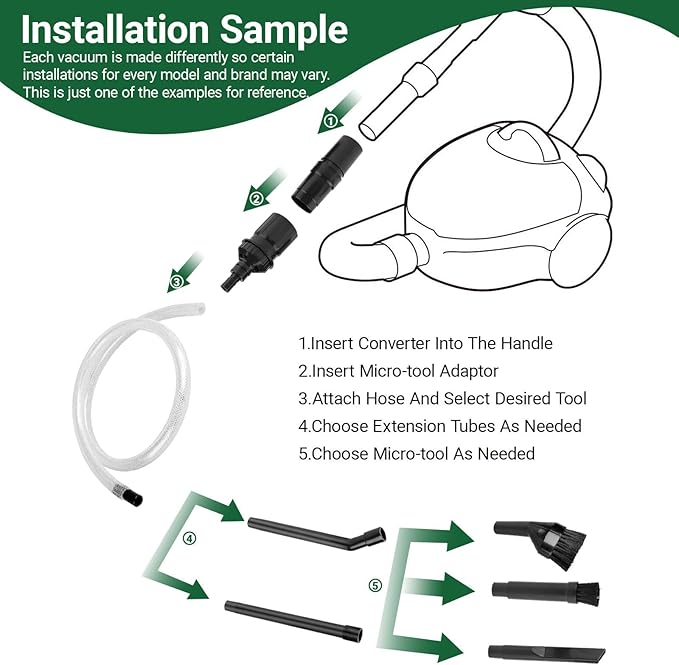 EZ SPARES Vacuum Crevice Attachment Kit,Micro Cleaning Tools for Keyboard,Crevice,Car,Vents & Tight Spaces,Compatible with Most Universal 1-1/4 Inch Hose Vacuums,Computer Cleaning Kit,All in Kit