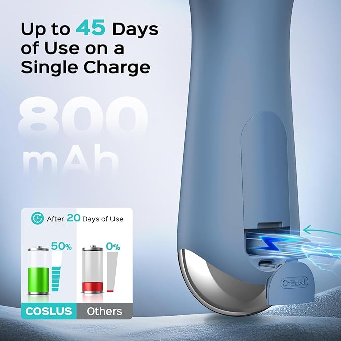 COSLUS FBS03 Face Scrubber Facial Cleansing Brush: 2 in 1 Spin and Vibration Patented, Silicone Electric Exfoliator Scrubber with Automatic Foaming, Waterproof Face Cleanser Brush for Men and Women