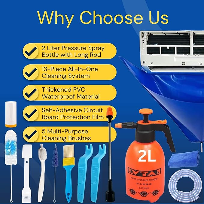 Oiktylr Mini Split Cleaning Kit Bag with 2L High Pressure Sprayer, Air Conditioner Cleaning Kit with Waterproof PVC AC Cleaning Cover Bib with HVAC Cleaning Tools, Large