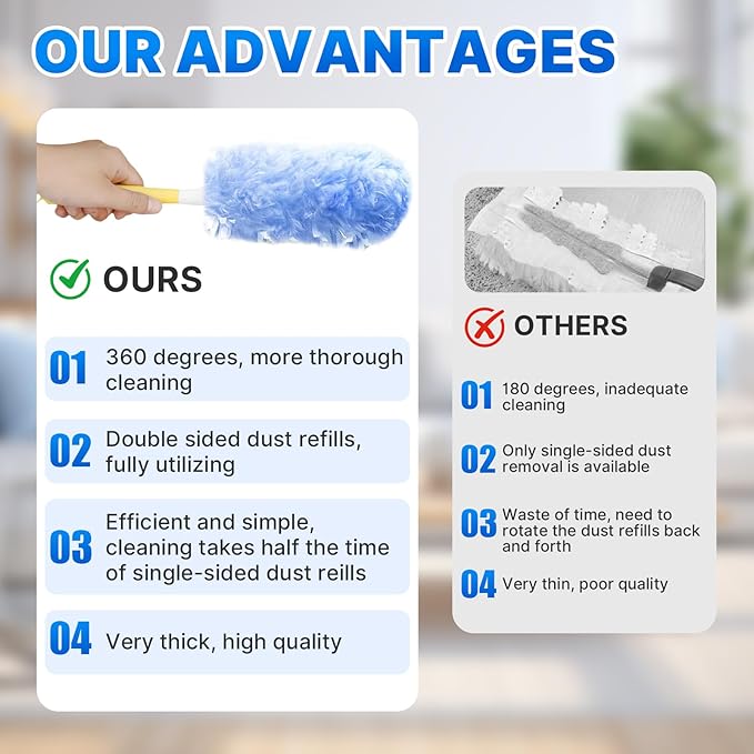 Duster Refill for Swiffer Duster, 20 Count Heavy Duty Duster Refills Kit with 1 Handle for Cleaning Dusting Furniture Blind Ceiling Fan, 360 Disposable Refills Feather Duster