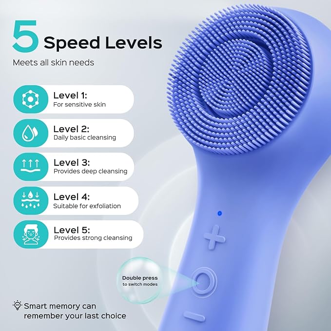COSLUS FBS03 Face Scrubber Facial Cleansing Brush: 2 in 1 Spin and Vibration Patented, Silicone Electric Exfoliator Scrubber with Automatic Foaming, Waterproof Face Cleanser Brush for Men and Women
