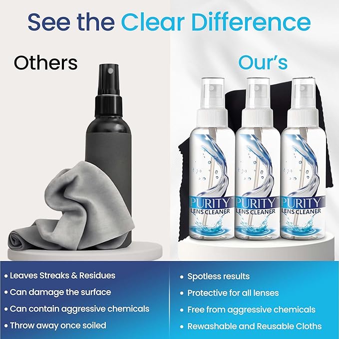 Purity Eyeglass Lens Cleaner Kit - 3 x 2oz Travel Size Lens Cleaner Spray Bottle + 2 Microfiber Cleaning Cloths - Safe for All Lenses (AR Coated Included), Eyeglasses and Screens - Clear