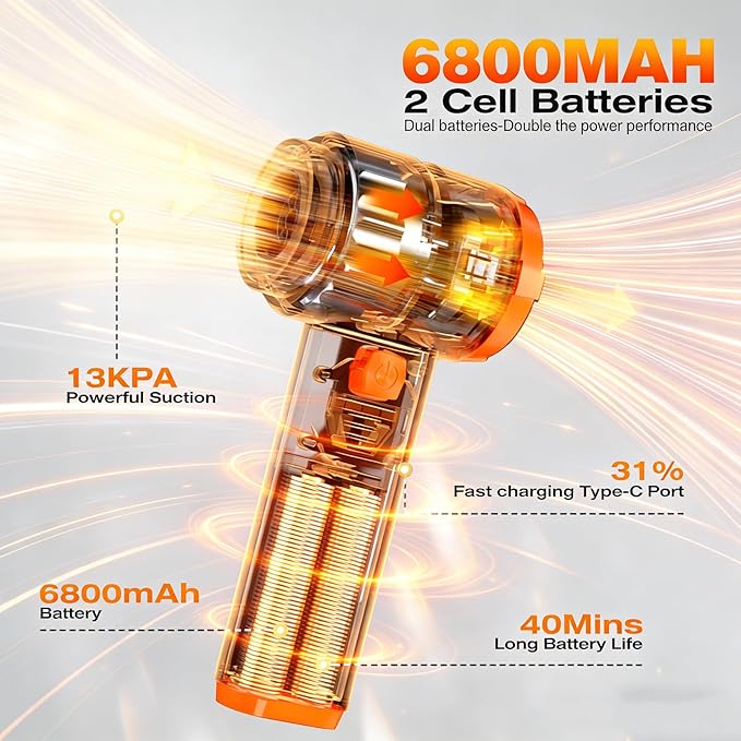 Cordless Handheld Car Vacuum, 13000Pa Powerful Suction Brushless Motor, 2H Type-C Fast Charge, 40-Min Battery, HEPA Filter, 1.2lbs Lightweight, Portable for Car Home Pet Hair Cleaning