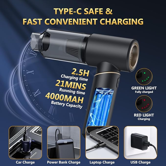 BSRCO Brushless Handheld Vacuum, 15000Pa Strong Suction Cordless Car Vacuum with 2 Modes, 0.67lbs Ultra-Lightweight Mini Portable Vacuum Cleaner & Air Duster for Home, Keyboard, Pet Hair, Travel