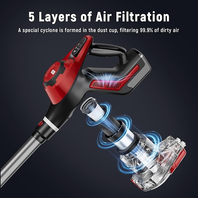 Cordless Vacuum Cleaner for Home, Stick Vacuum 45Kpa, Smart Display & 1.5L Dust Cup, MAX 40mins Runtime, Rechargeable Lightweight Handheld Vavuum for Pet Hair/Carpet/Hardwood Floor/Car (Crimson)